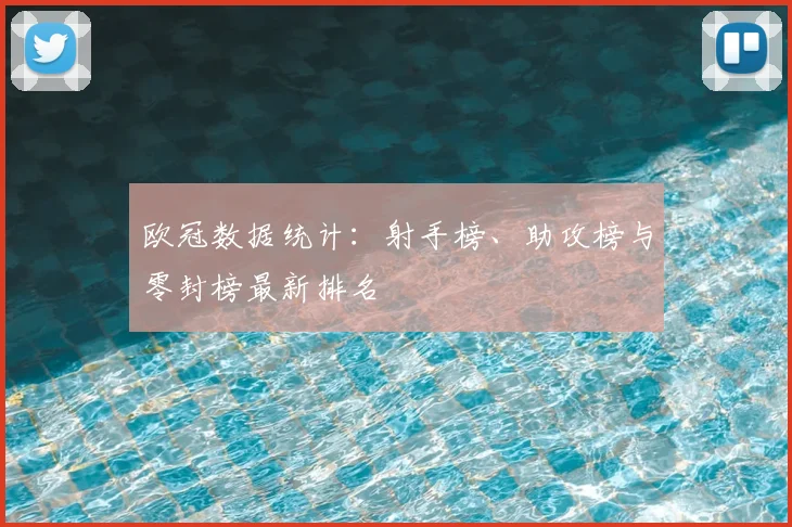 欧冠数据统计:射手榜、助攻榜与零封榜最新排名